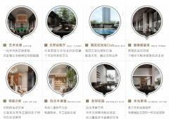 了区域经济的快速成长